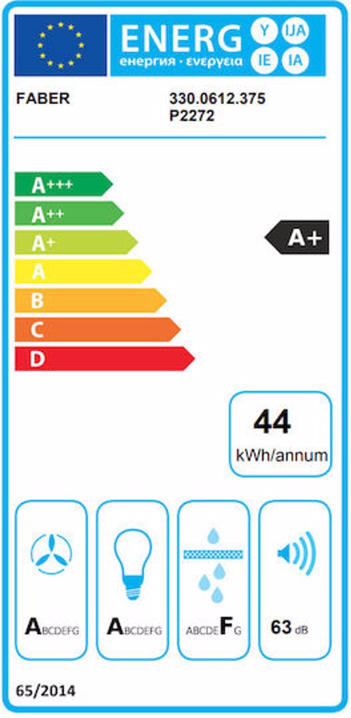 Aporrofitiras Tzaki Faber Daisy Plus WH A55 Lefko 55 cm A+